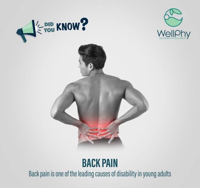 backpain